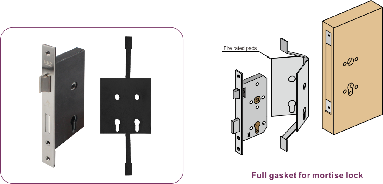 Intumescent Pads & Gasket