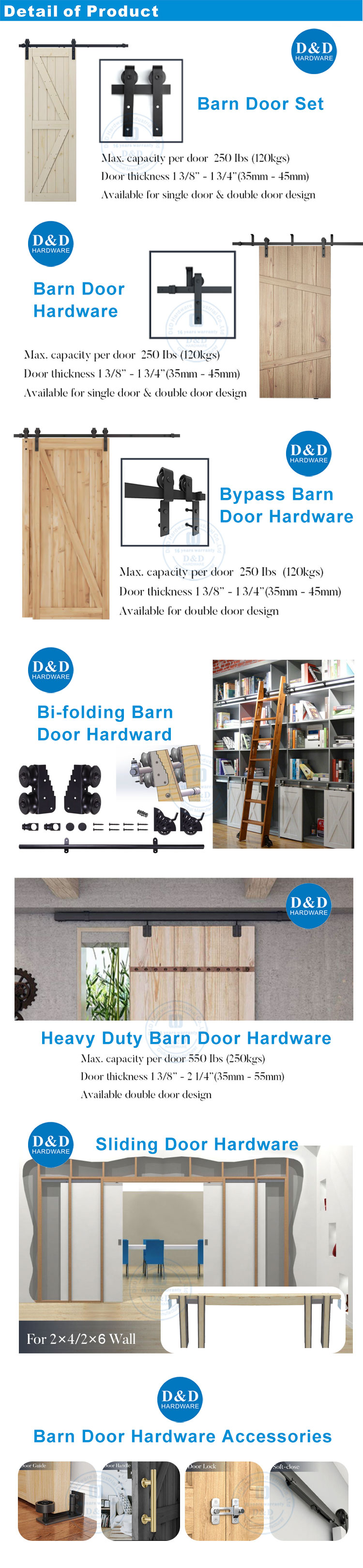 Flush Barn Door Handle