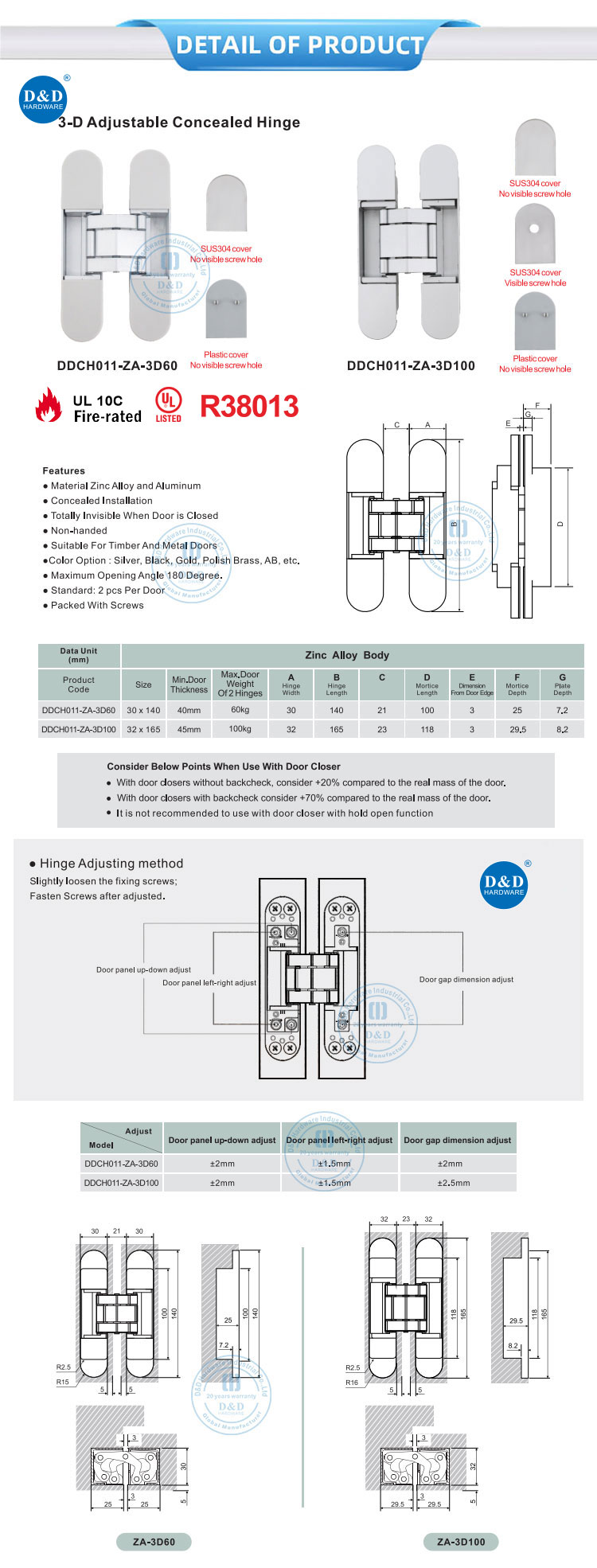 concealed hinges for hidden doors