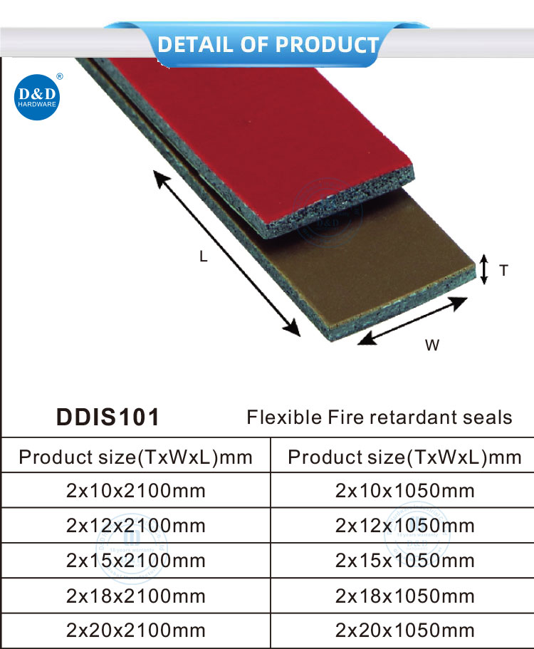 intumescent strips and smoke seals