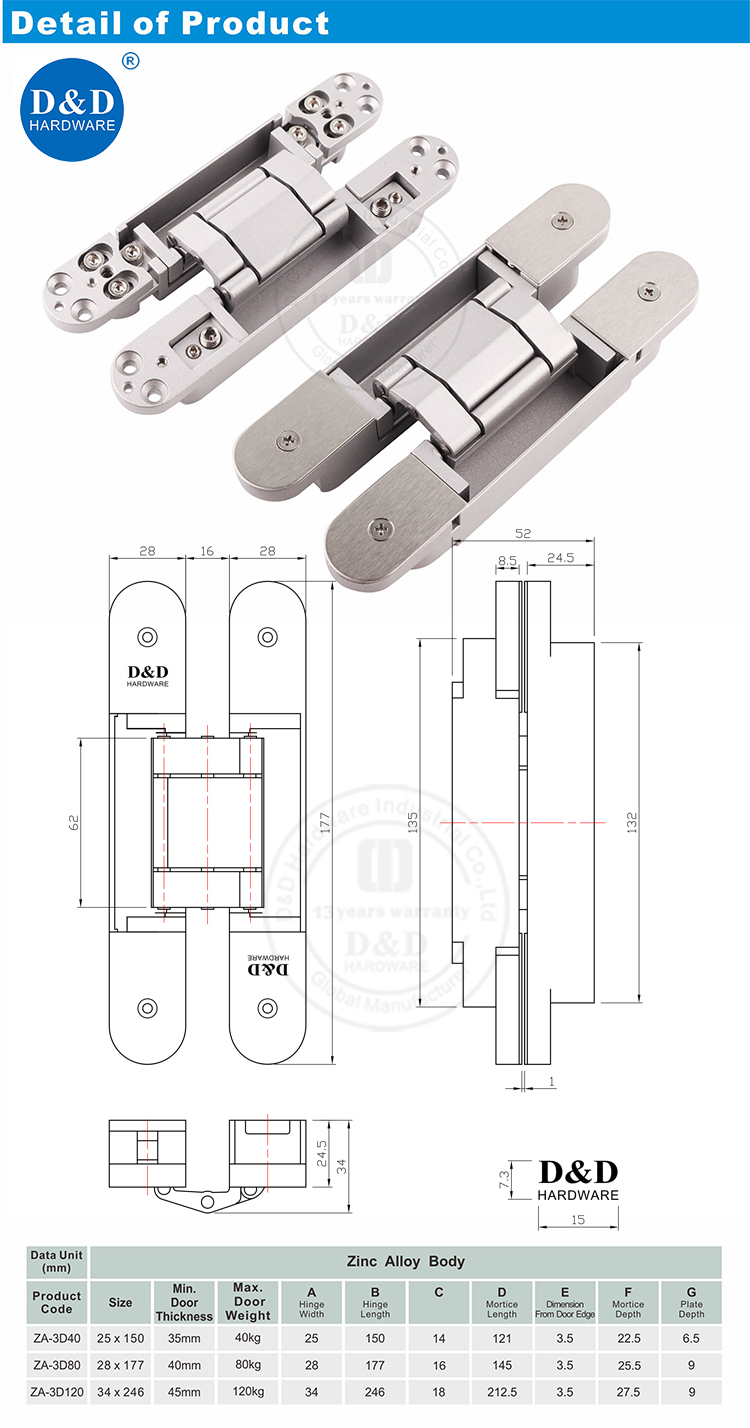 adjustable concealed hinges