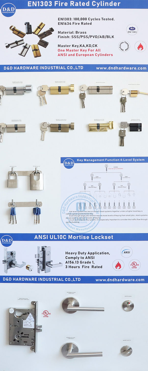 Premium Door Lock Solutions for Global Security