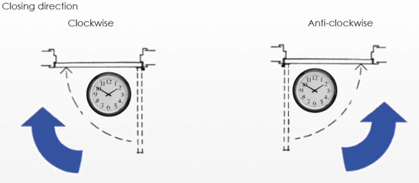 ISO handing method