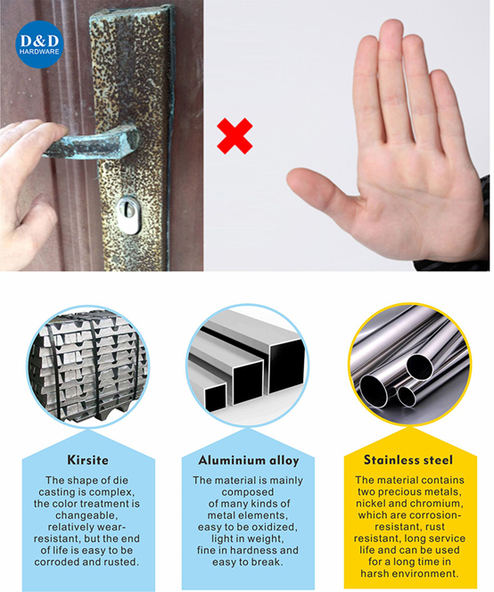 Exterior door hardware