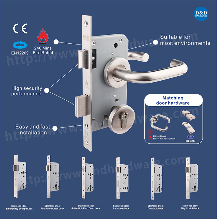 Security Door Lock Types