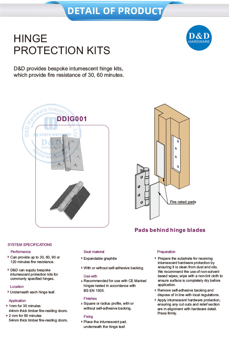Door Hinge Protection Kits