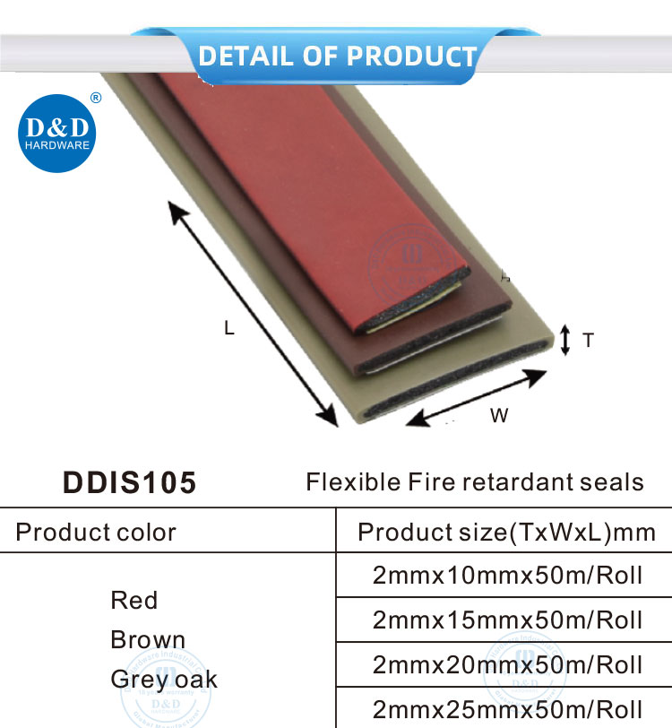 intumescent door strips
