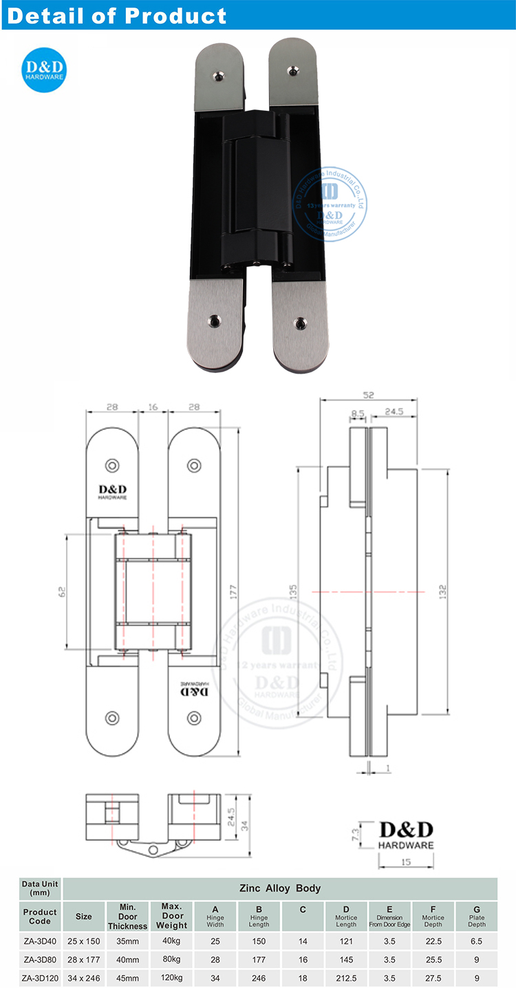 hidden door hinge