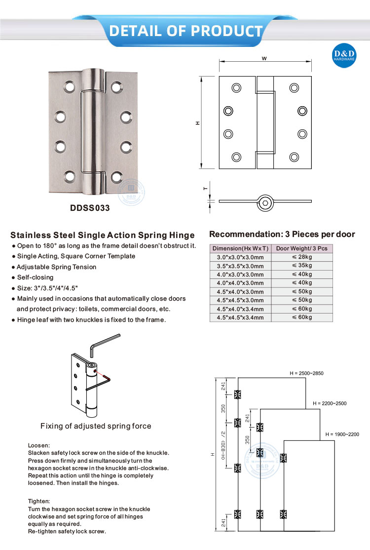 Stainless Steel Spring Hinge