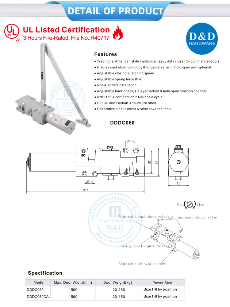 UL 10C door closer