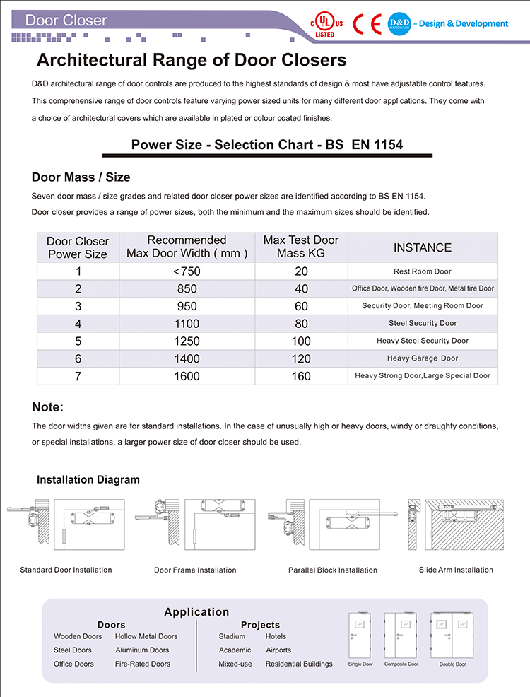 CE EN1154 Standard Door Closer-D&D Hardware