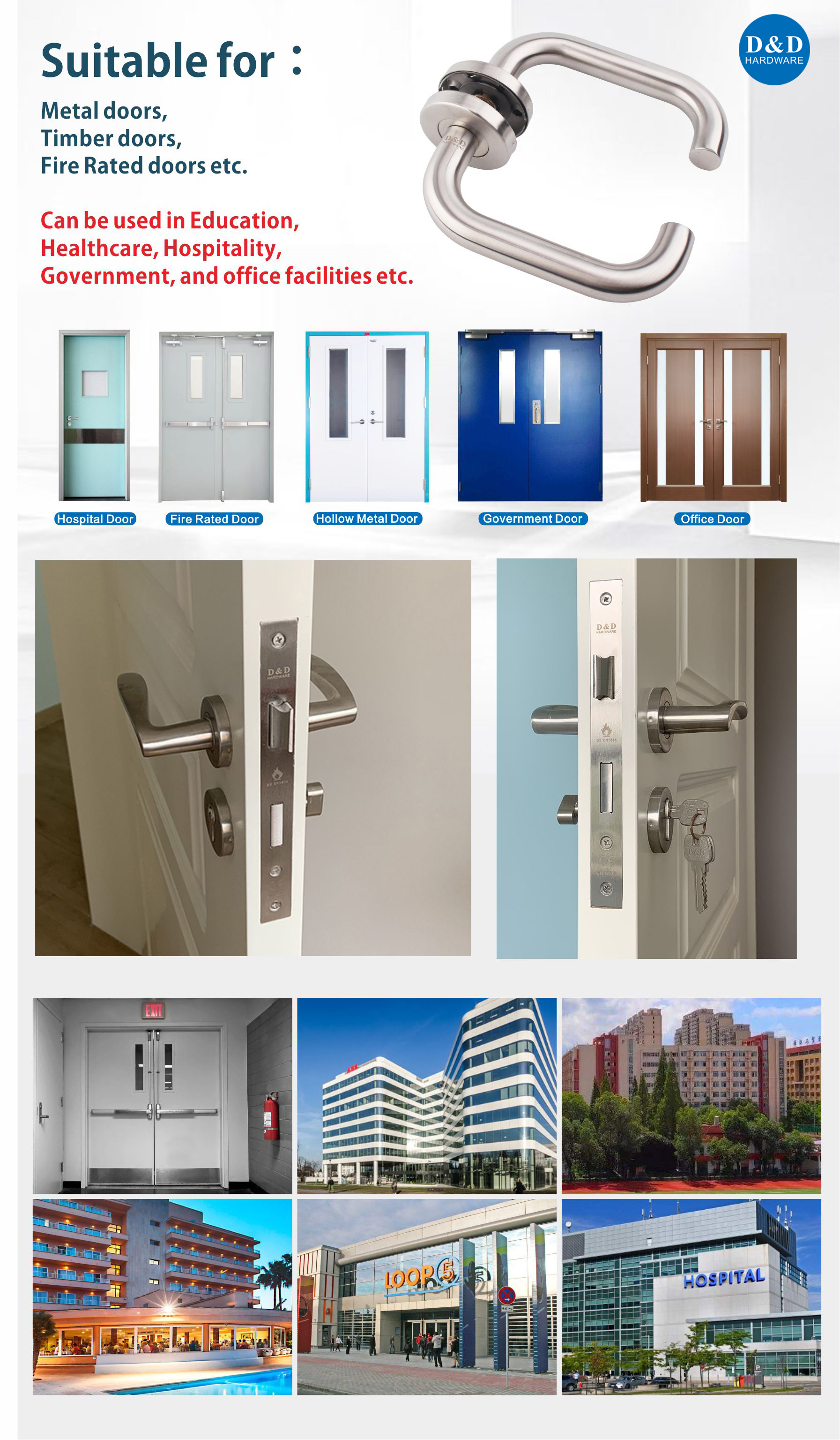 Commercial door handle