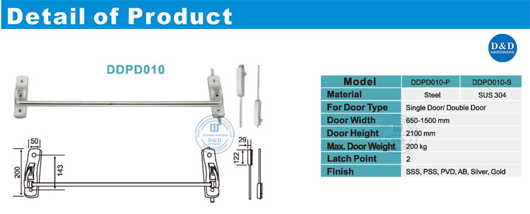 installing panic exit device