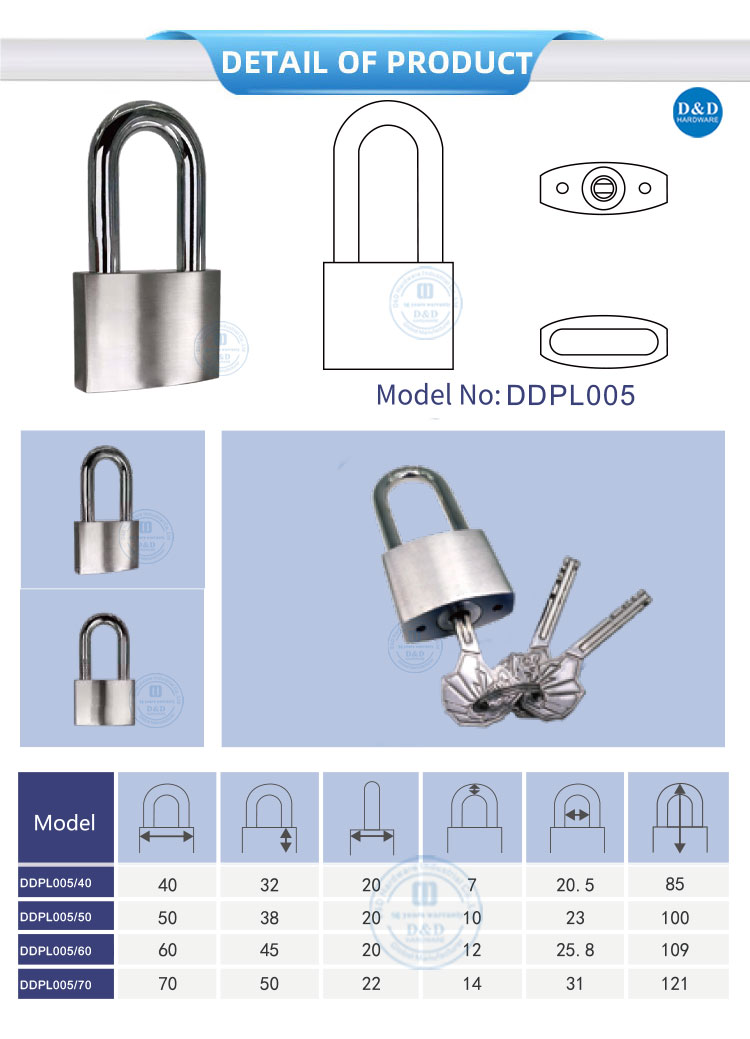 Master Key Padlock