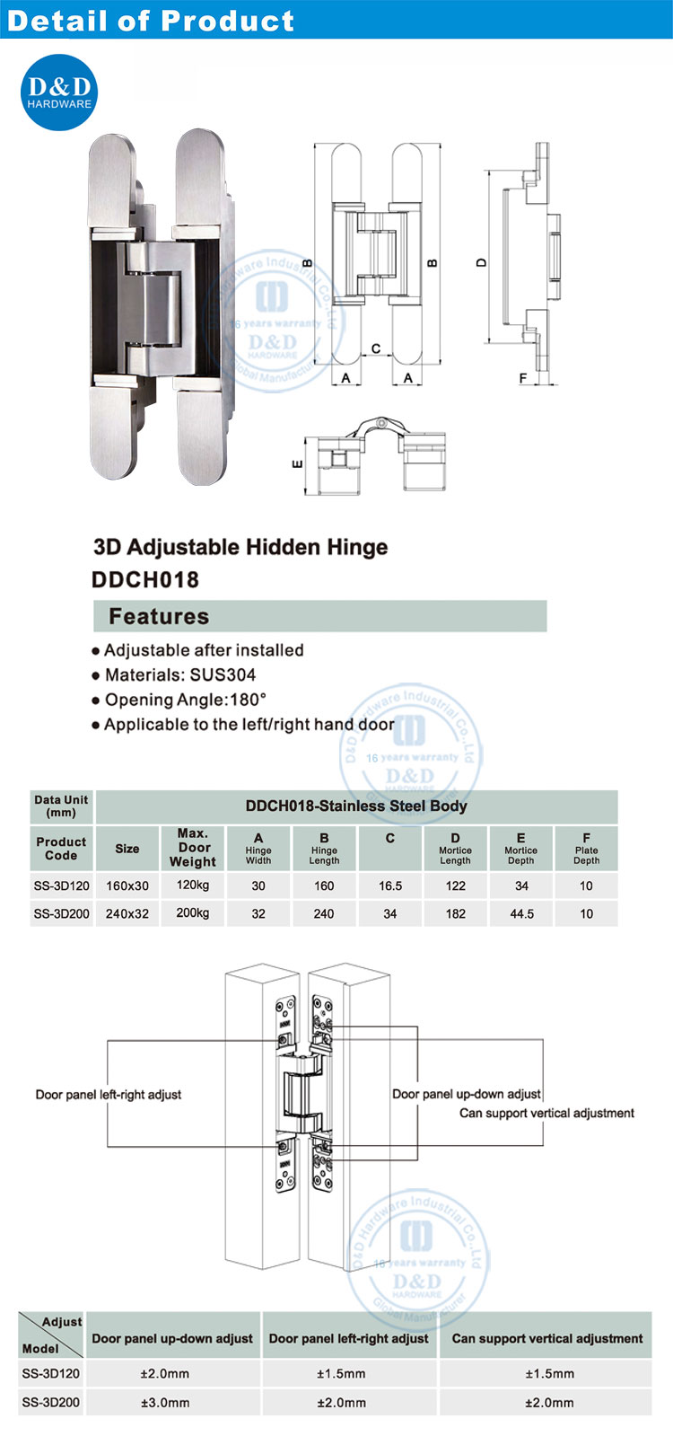 Stainless Steel Conealed Hinge