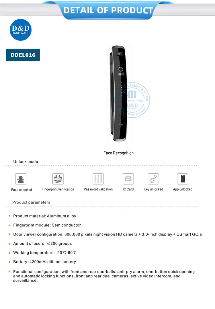 combination door lock