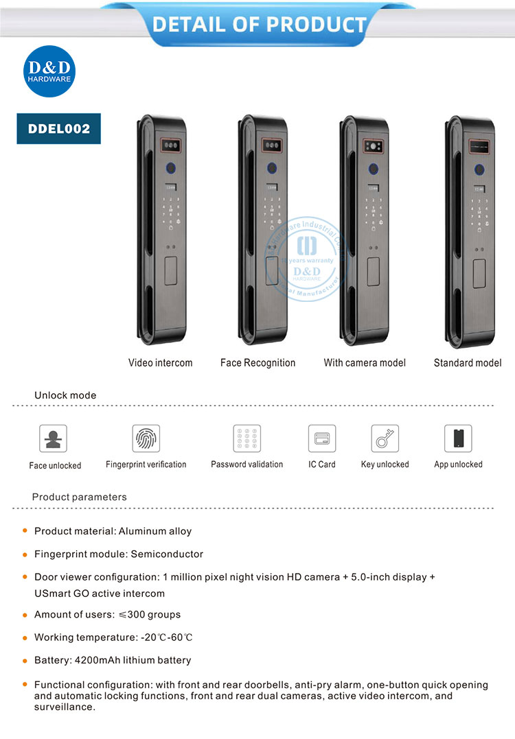 electronic front door lock
