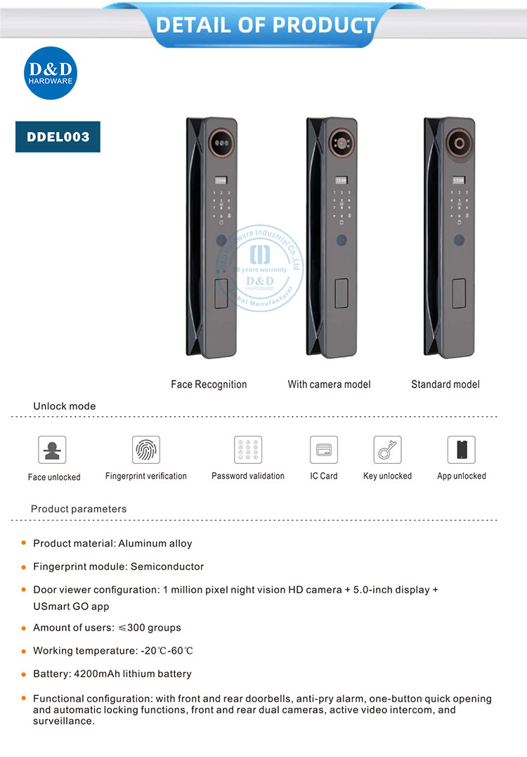 Electronic Lock