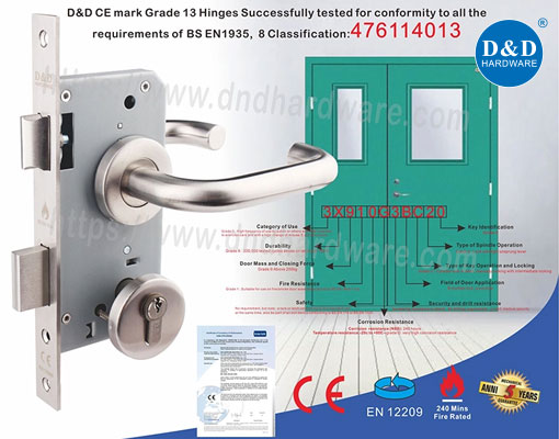 How to choose a door lock in relation to the environment in which it will be used?