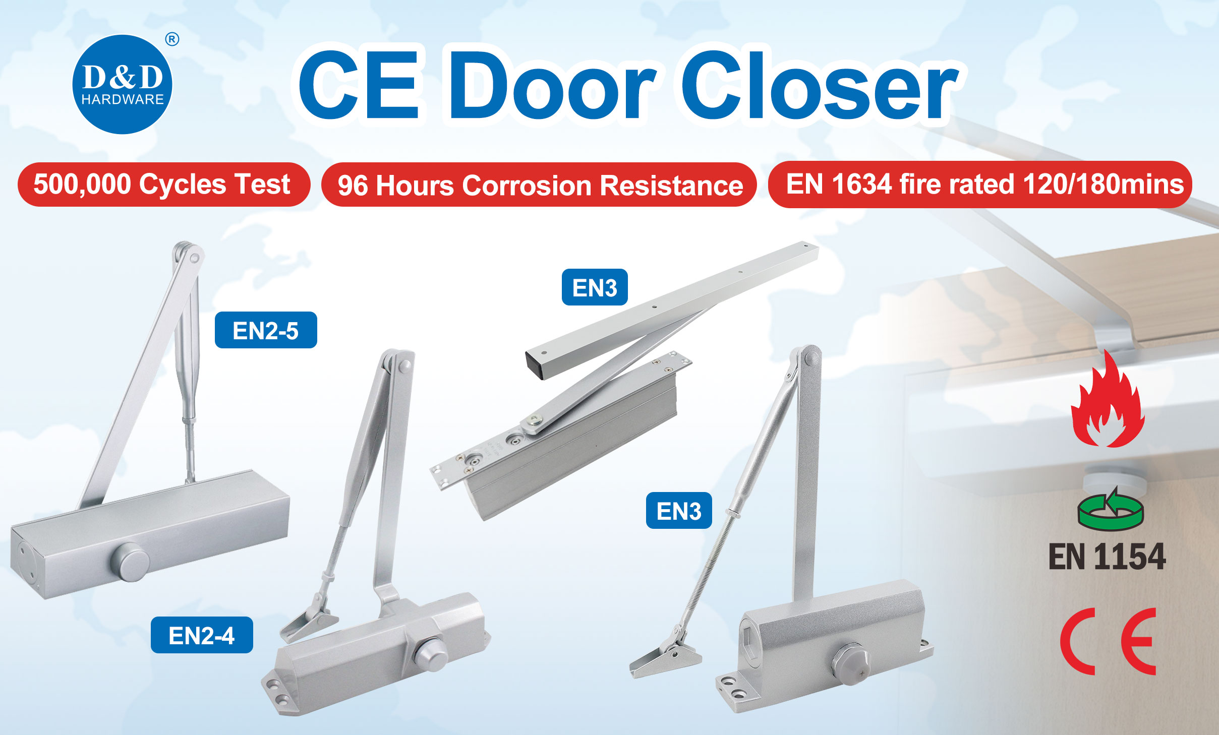 CE Door Closer