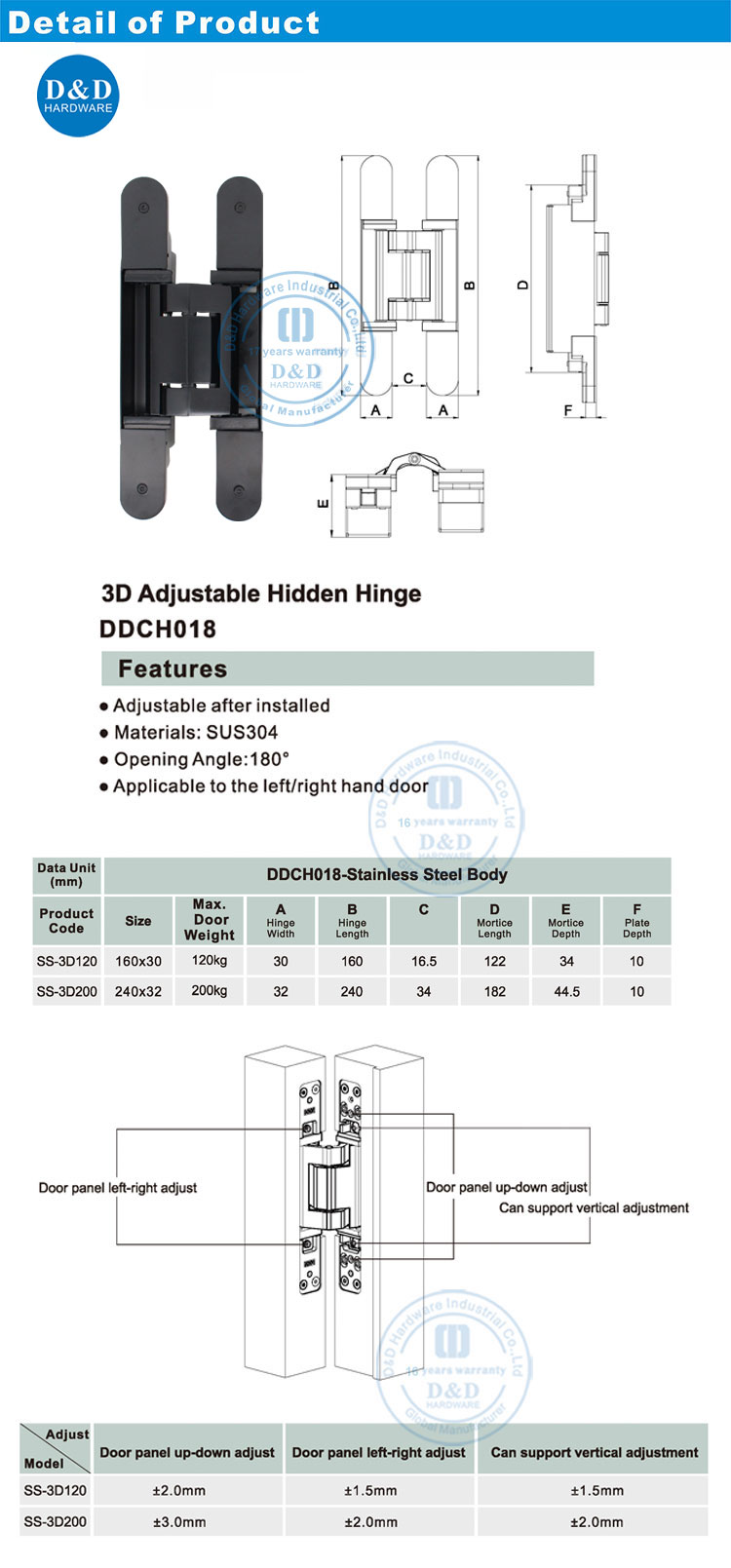 Black Concealed Hinge