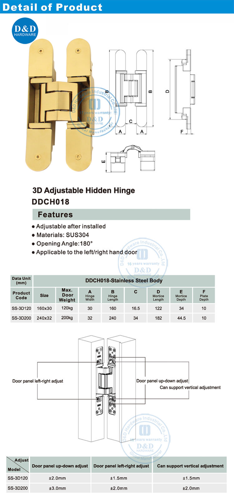 3D door hinge