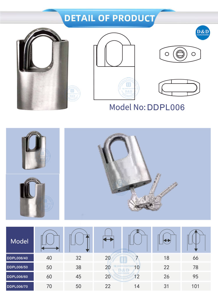 Lock Padlock