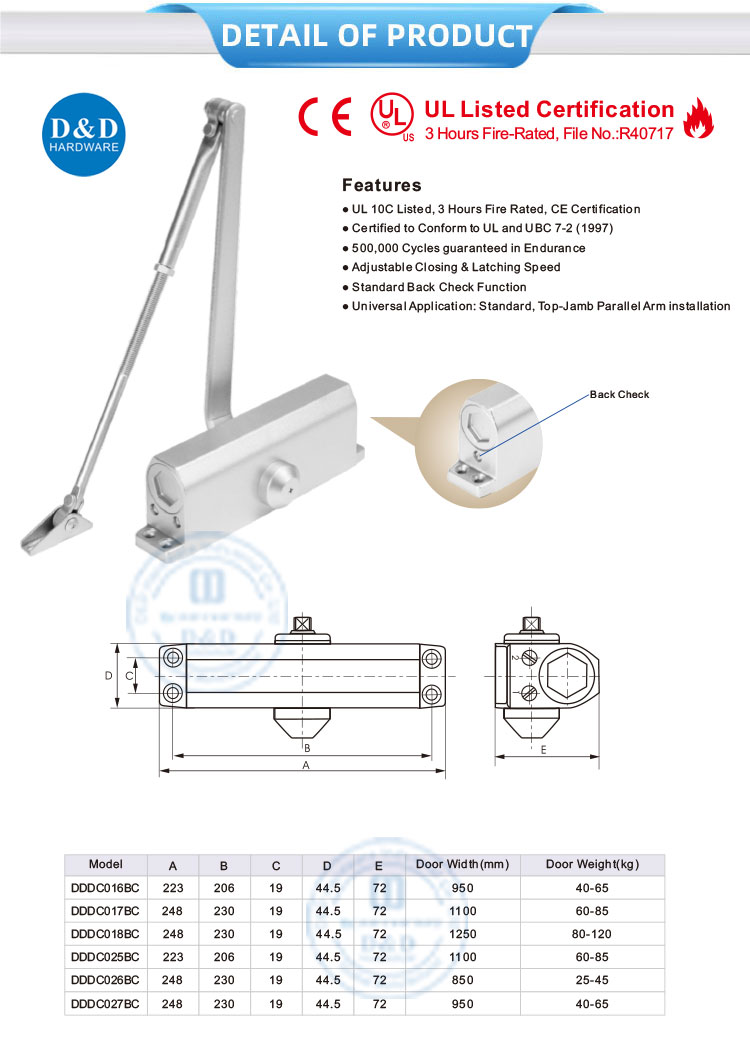Outdoor Door Closer