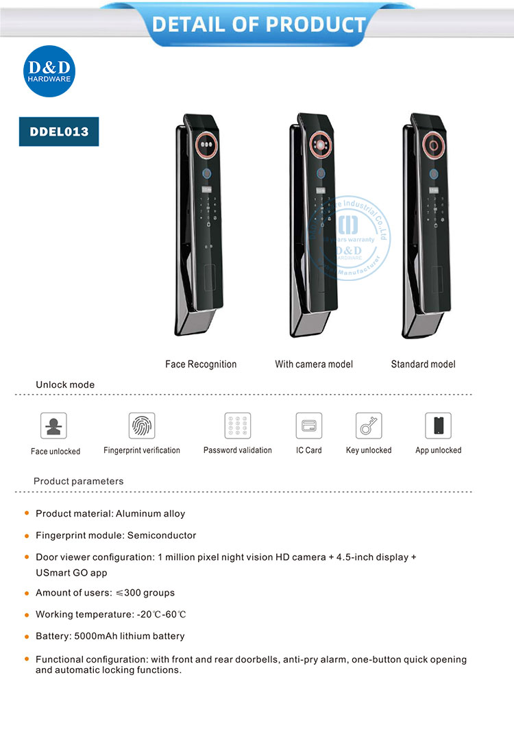 Fingerprint Smart Lock