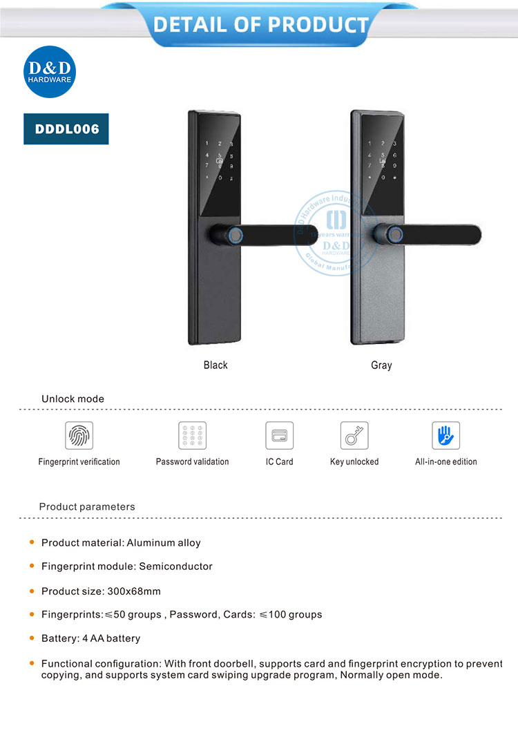 combination door lock