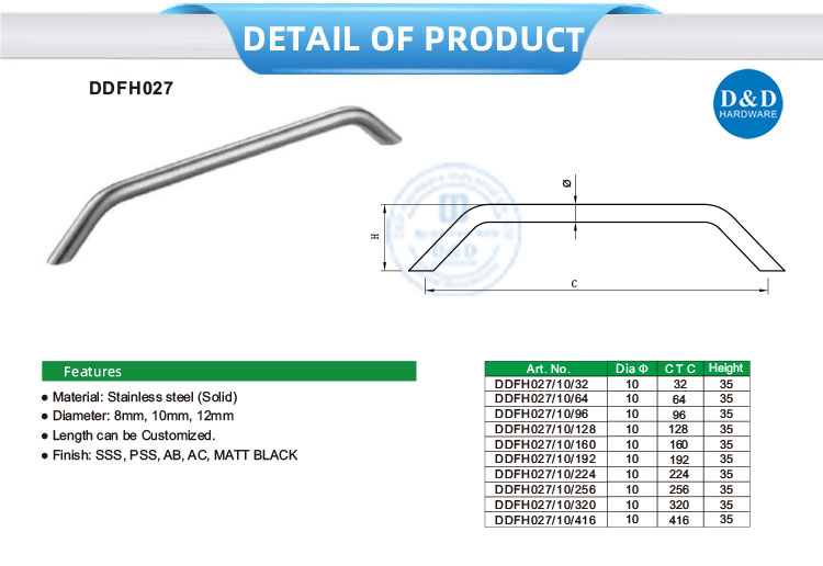 Furniture Handle