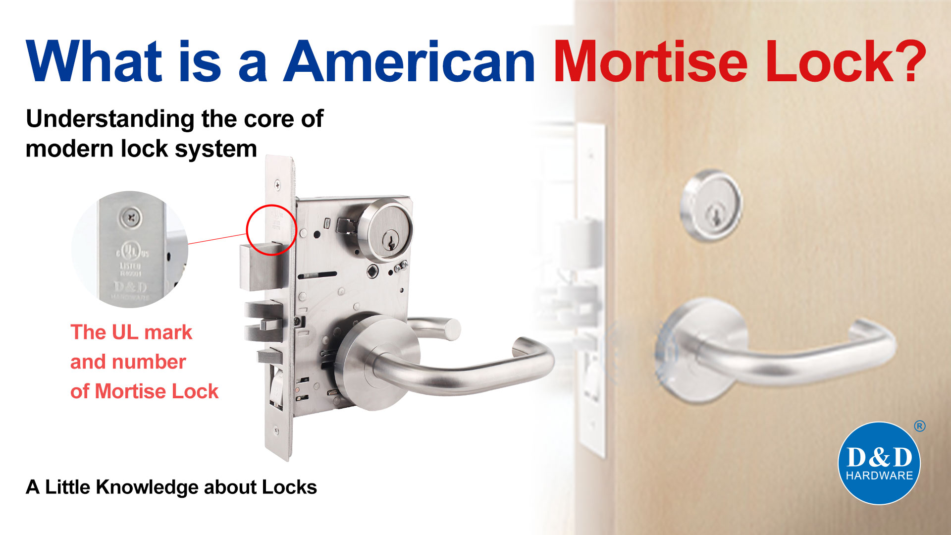 What-is-a-American-Mortise-Lock
