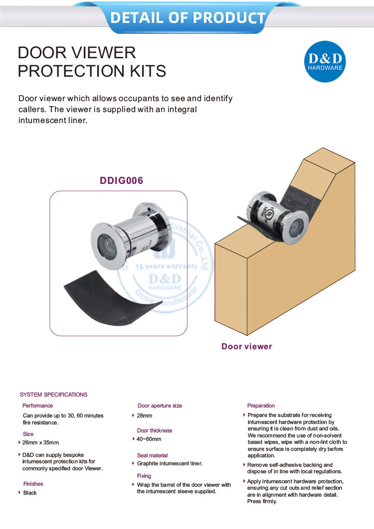 Door Viewer Peephole Protection Kit
