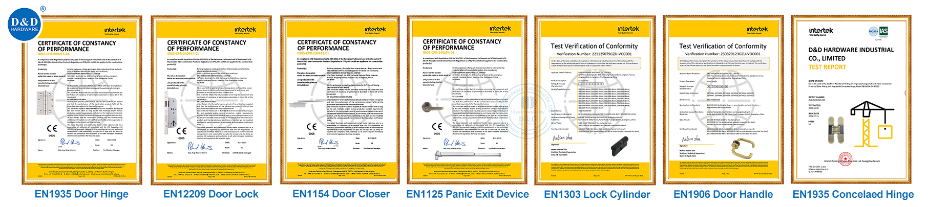CE fire-rated door hardware