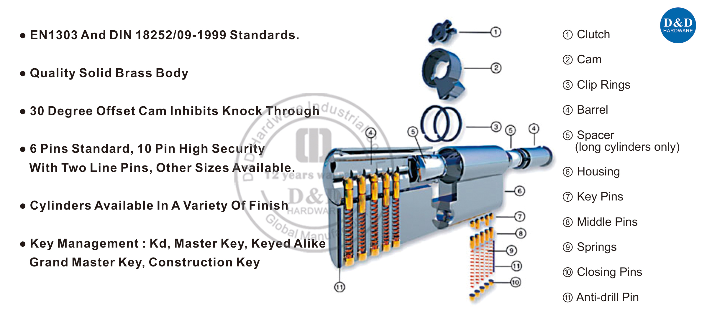 Safety Lock Cylinder