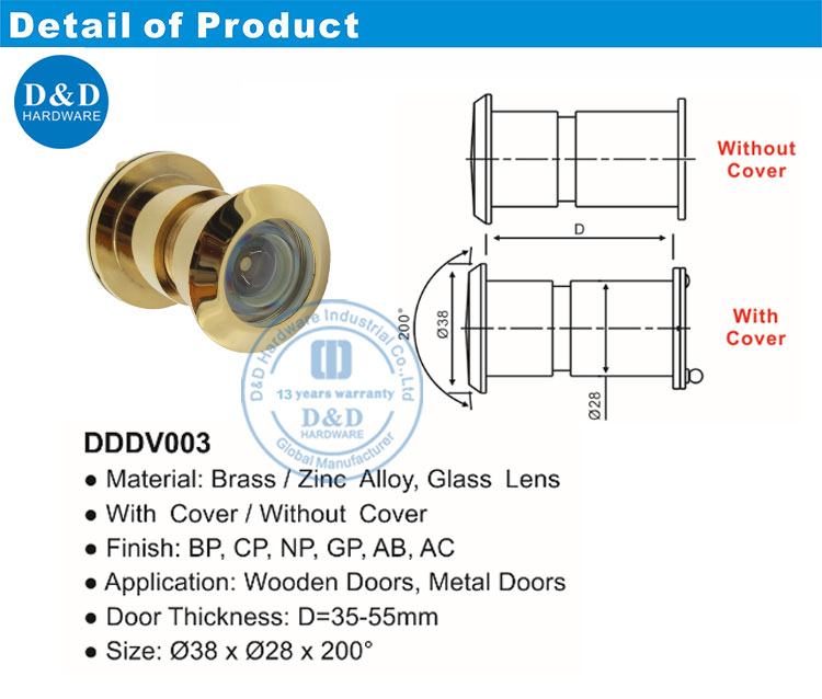 peep holes for doors