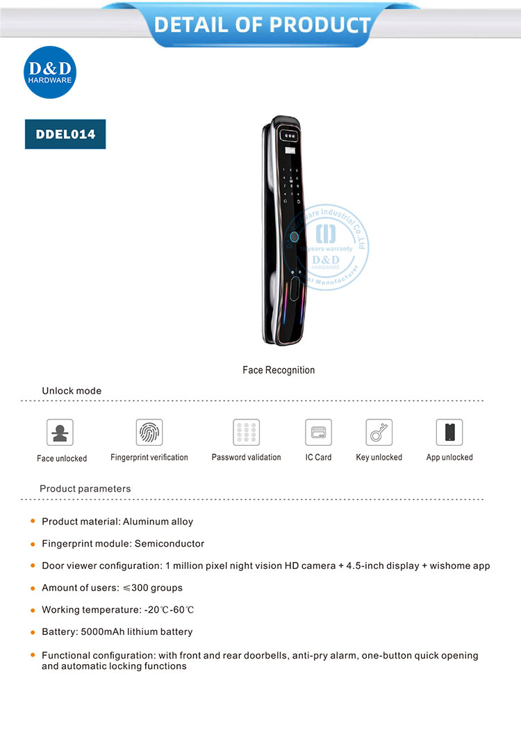 combination door lock