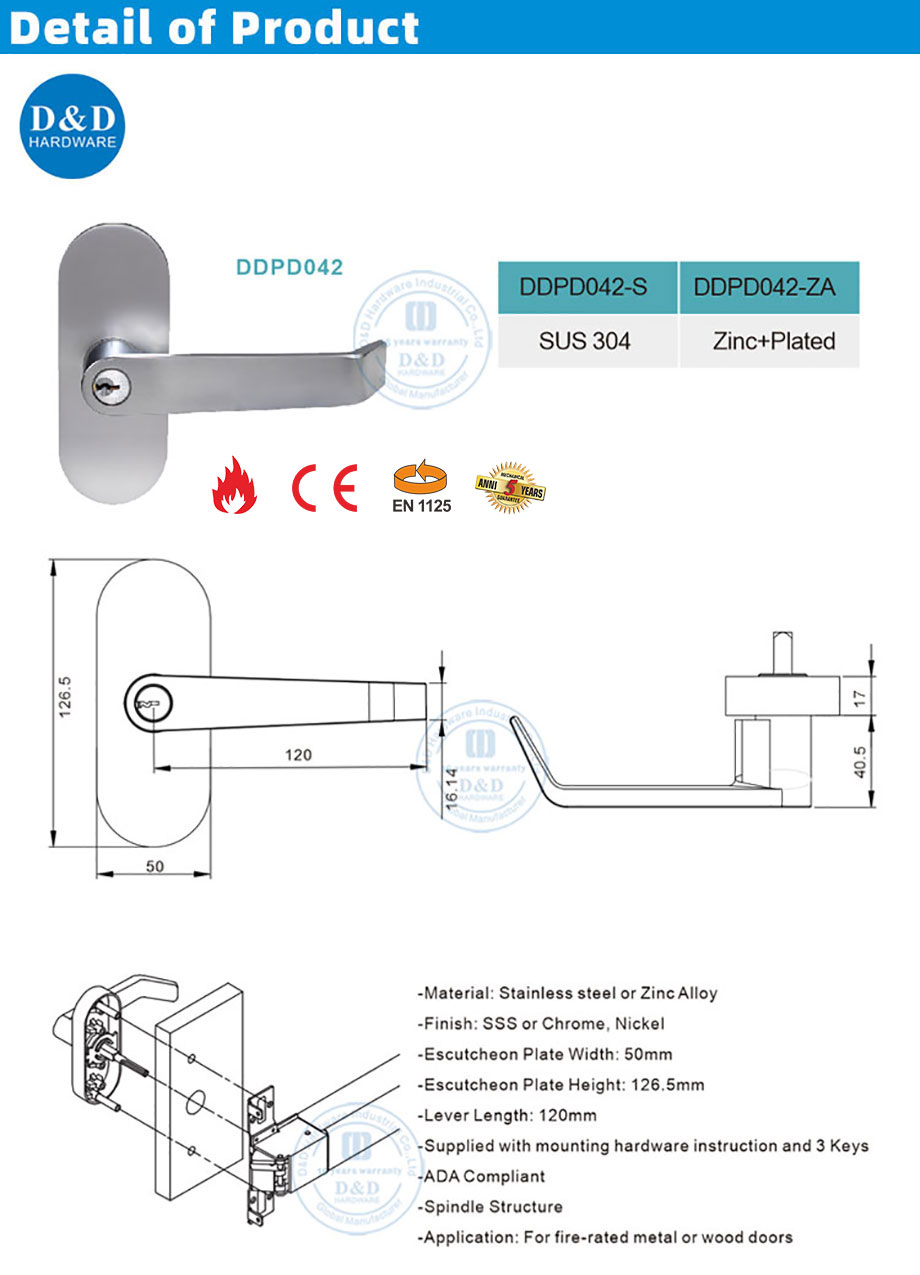 Lever Trim Lock