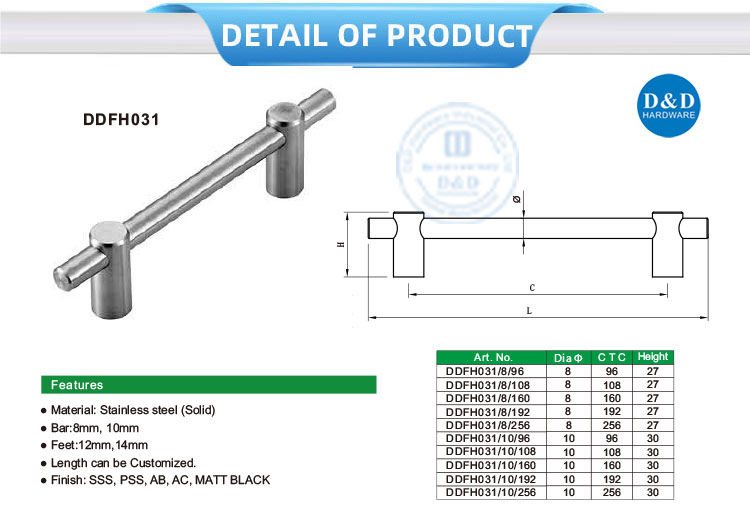 Cabinet Door Handle