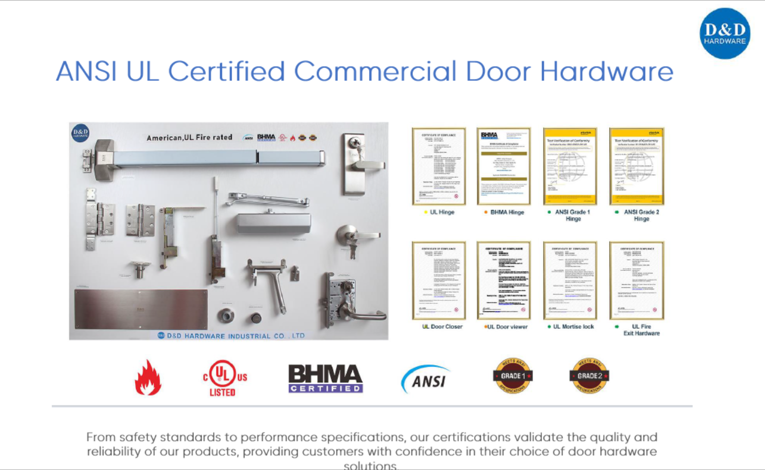 UL door hardware