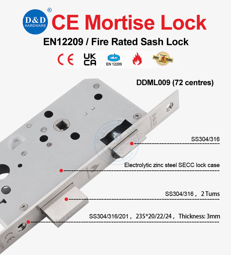 locks supplier