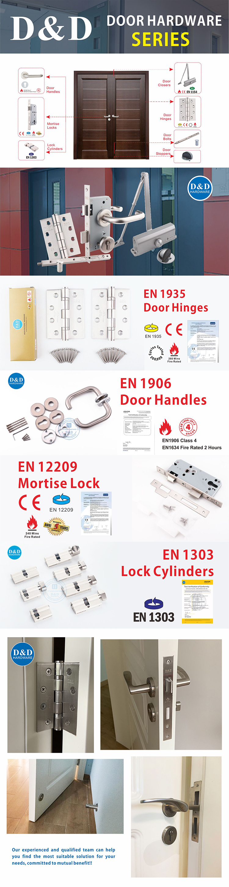 door hardware详情
