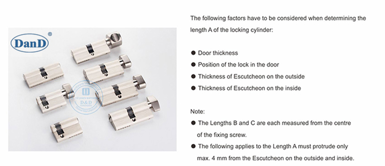 Door Cylinder Types-D&D Hardware