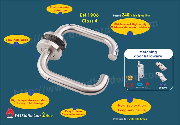 Door hardware