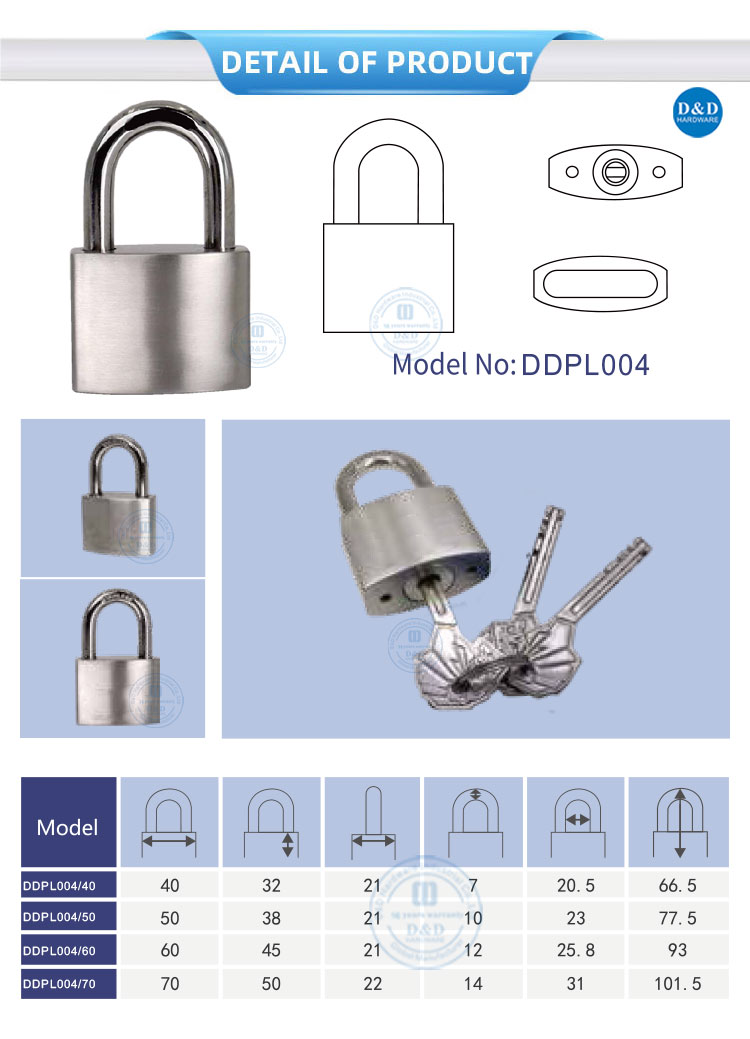 Padlock for Keys