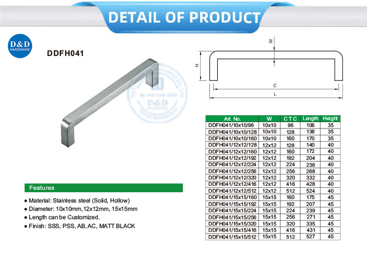 Drawer Handles