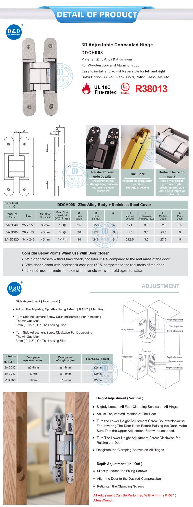 adjustable concealed hinges