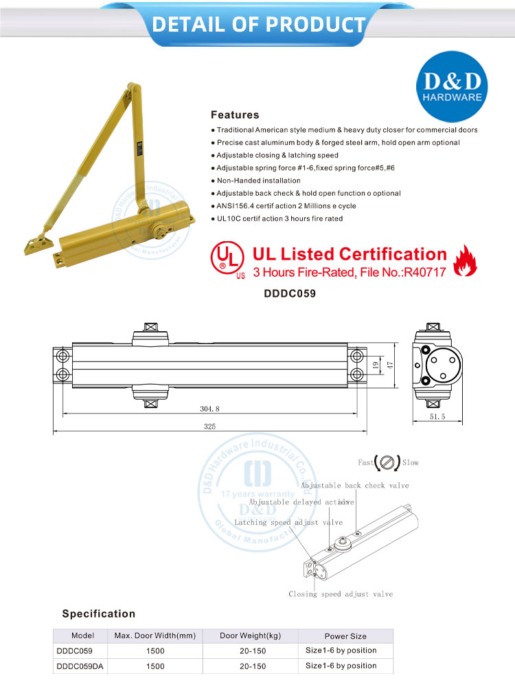 Delay Action door closer