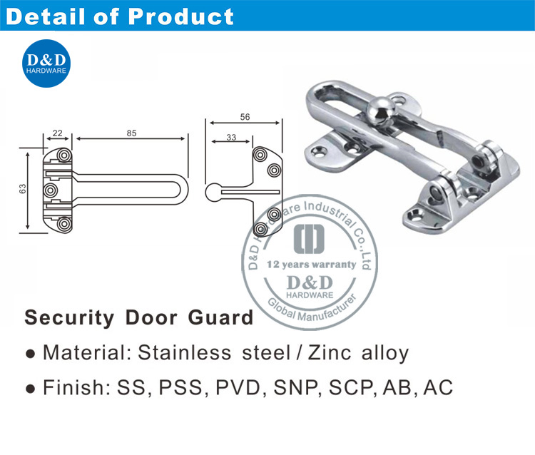 Door Guard for Door