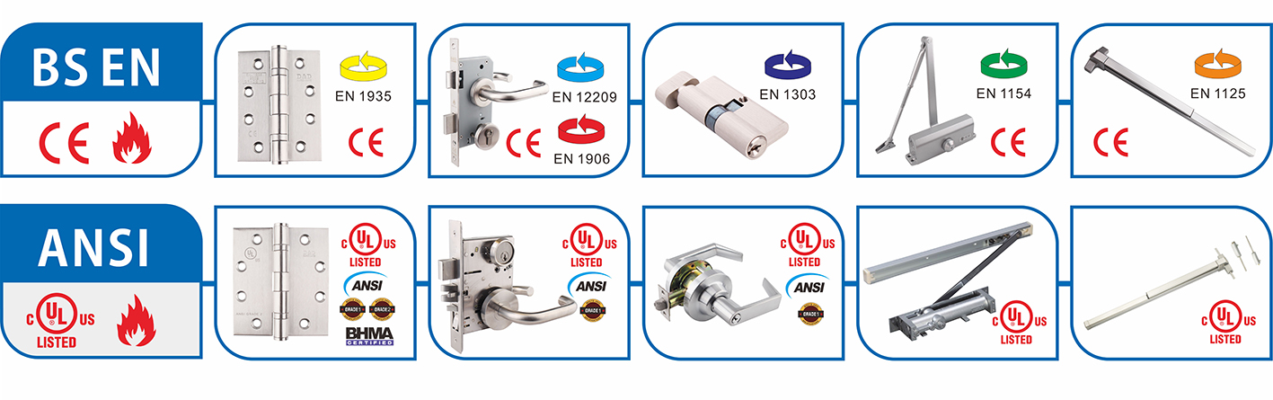 Product certification官网首页